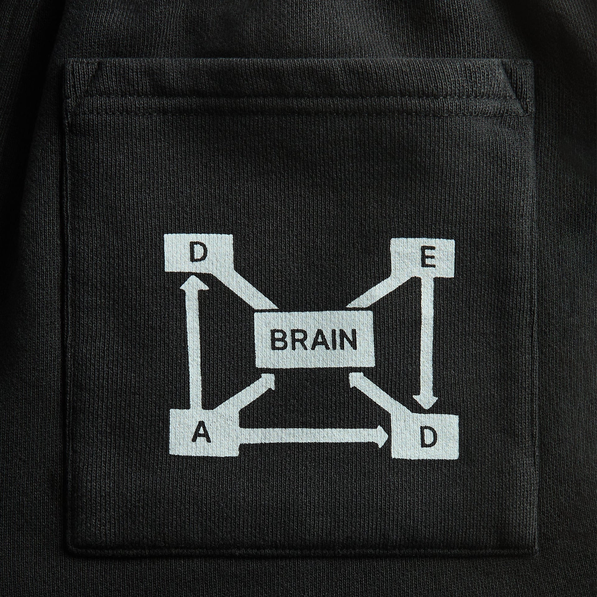 Brain Dead Mystic Lucid Sweatpant - Black